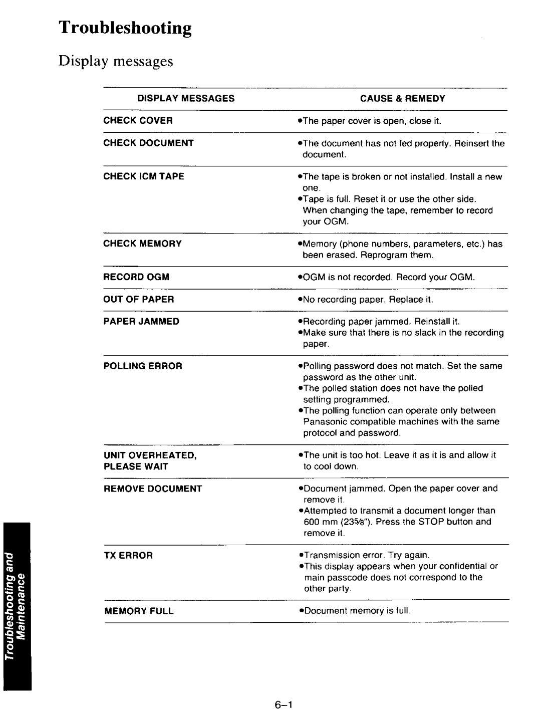 Panasonic KXF110 manual 