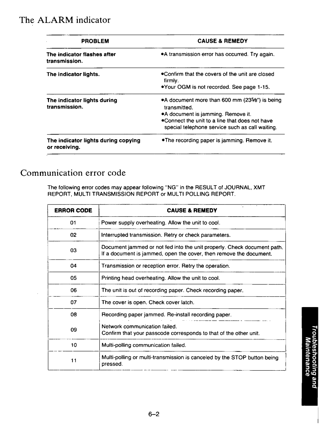 Panasonic KXF110 manual 