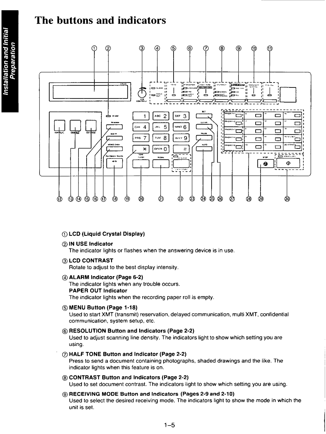 Panasonic KXF110 manual 