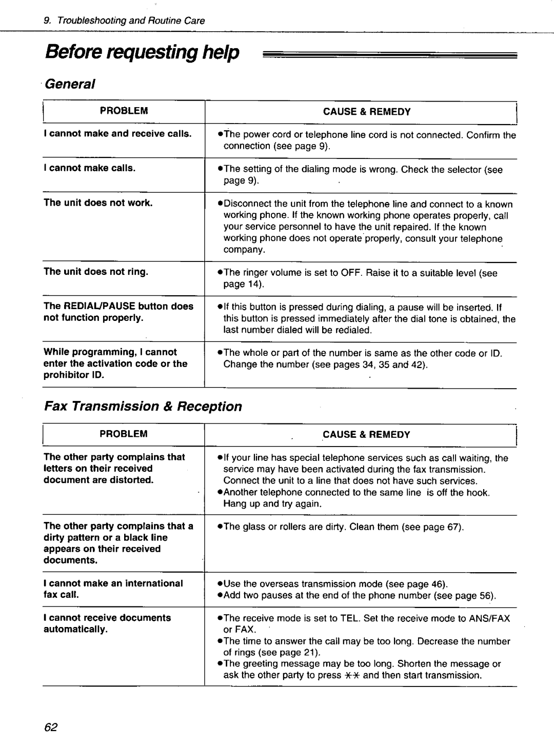 Panasonic KXF1100 manual 