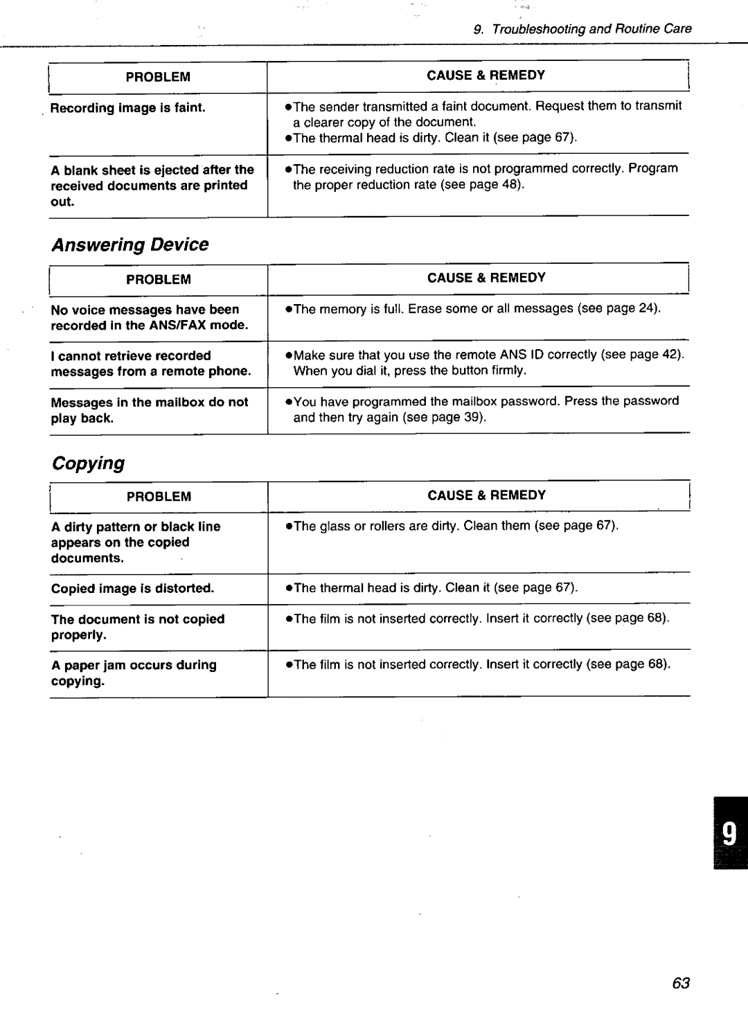 Panasonic KXF1100 manual 