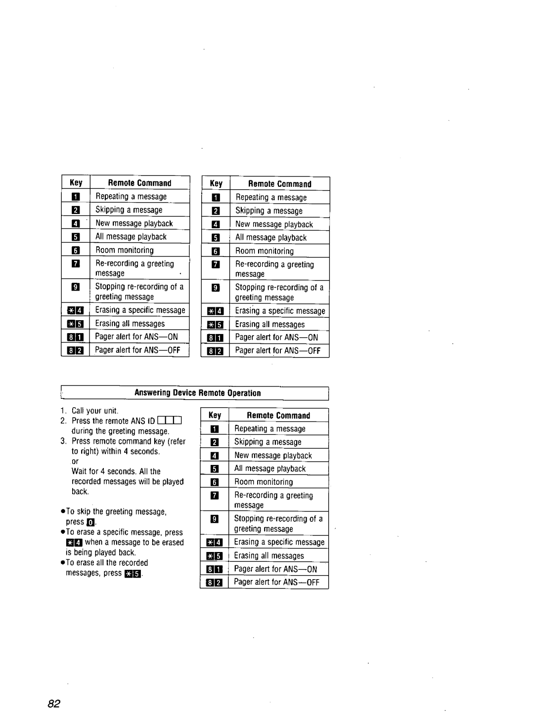 Panasonic KXF1100 manual 