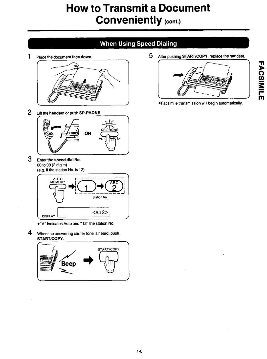 Panasonic KXF120 manual 