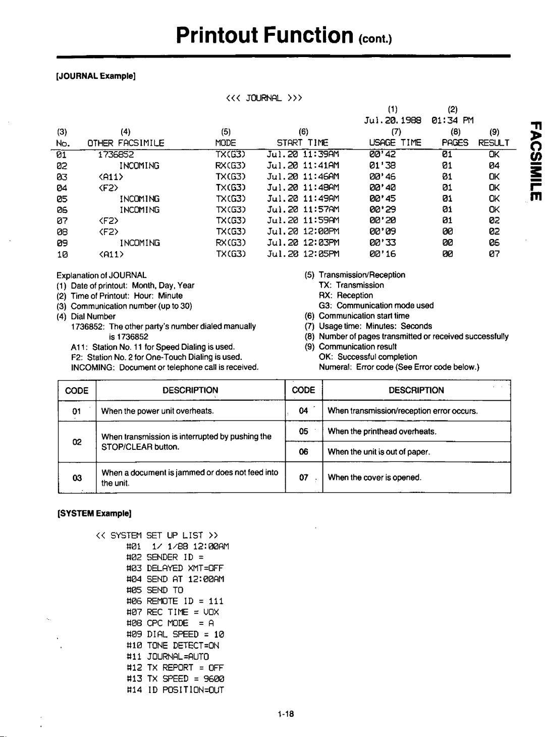 Panasonic KXF120 manual 