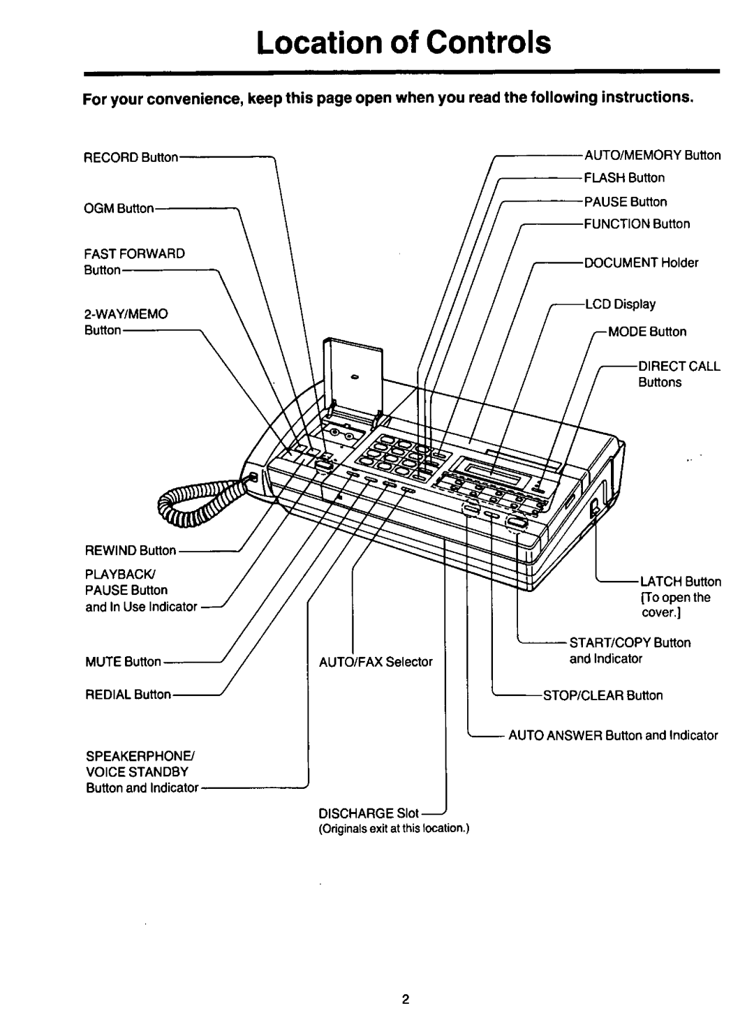 Panasonic KXF120 manual 