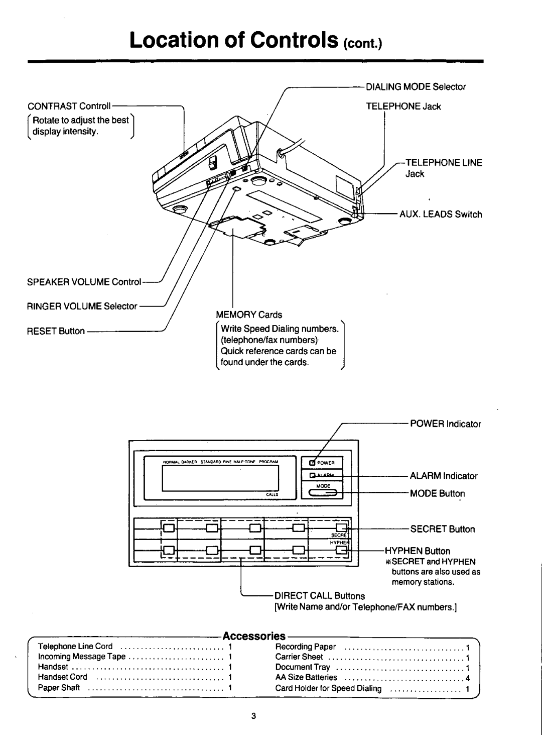 Panasonic KXF120 manual 