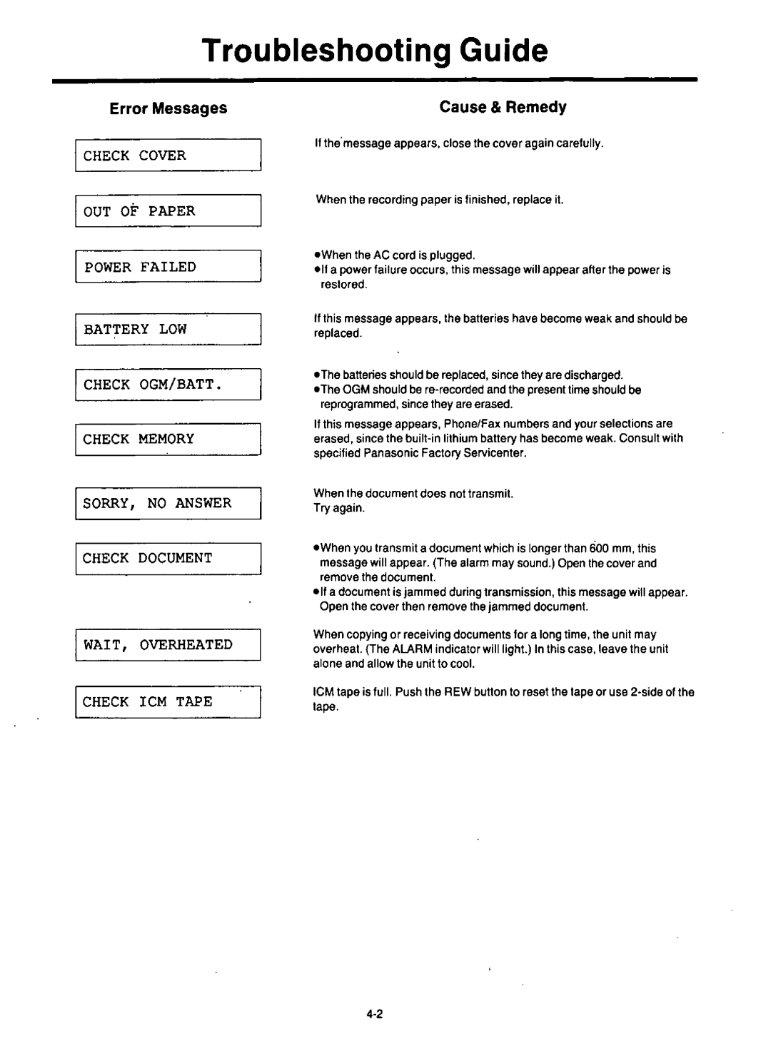 Panasonic KXF120 manual 