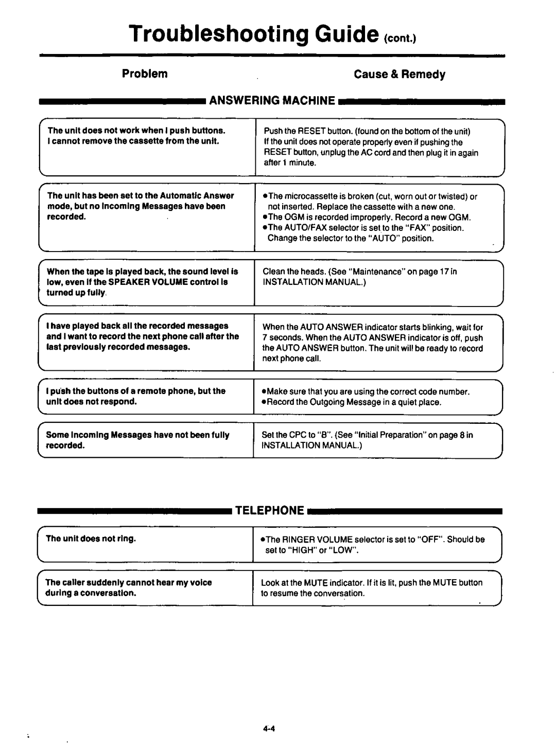 Panasonic KXF120 manual 