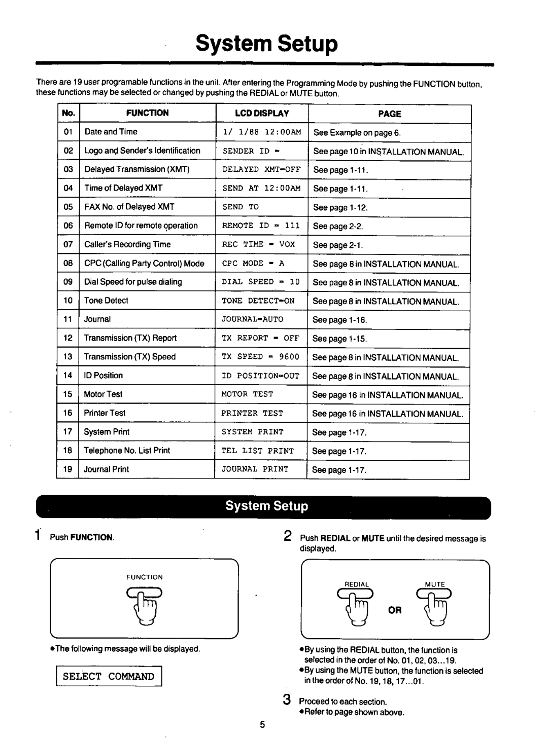 Panasonic KXF120 manual 