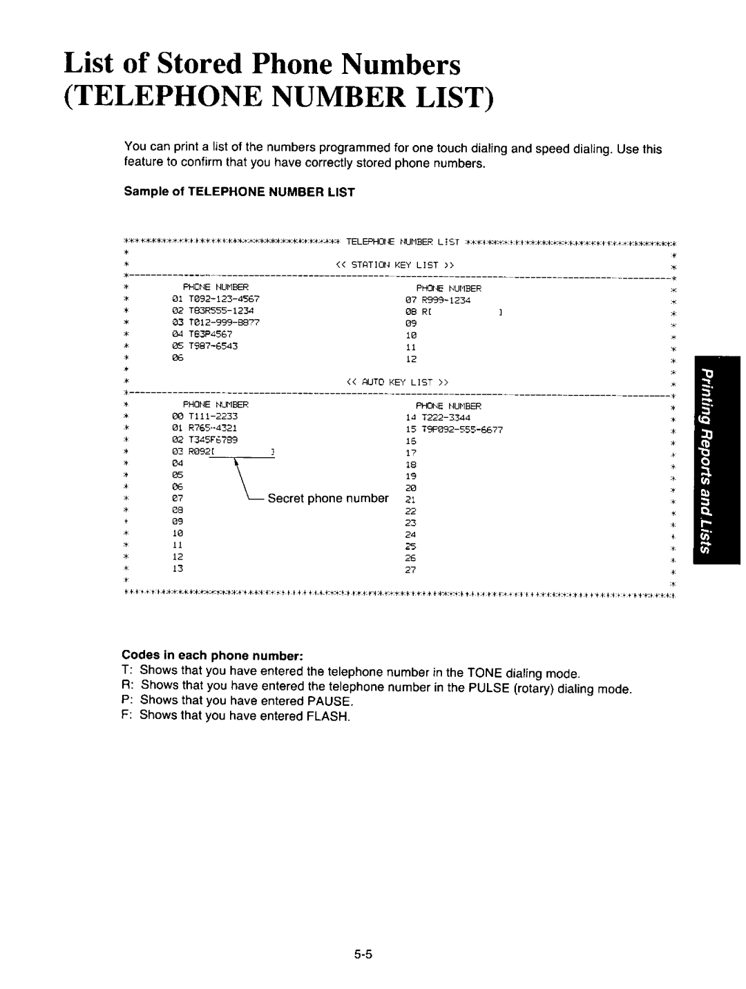 Panasonic KXF150 manual 