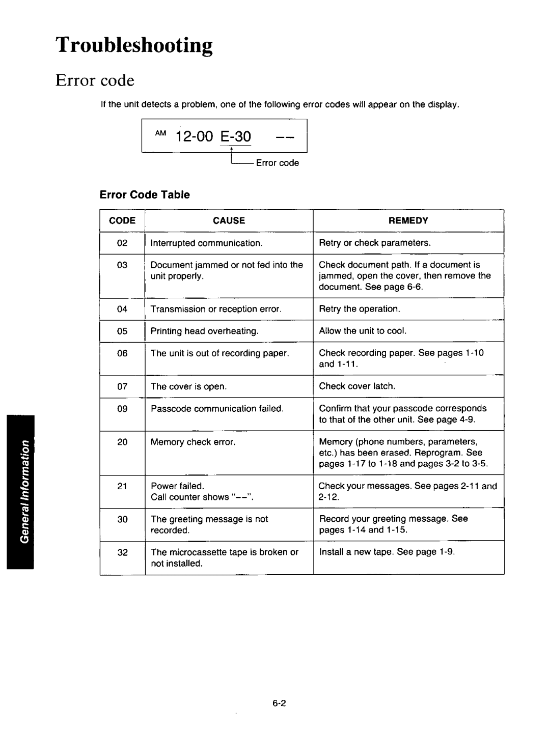 Panasonic KXF150 manual 