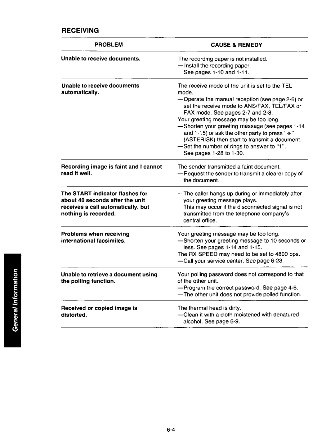 Panasonic KXF150 manual 