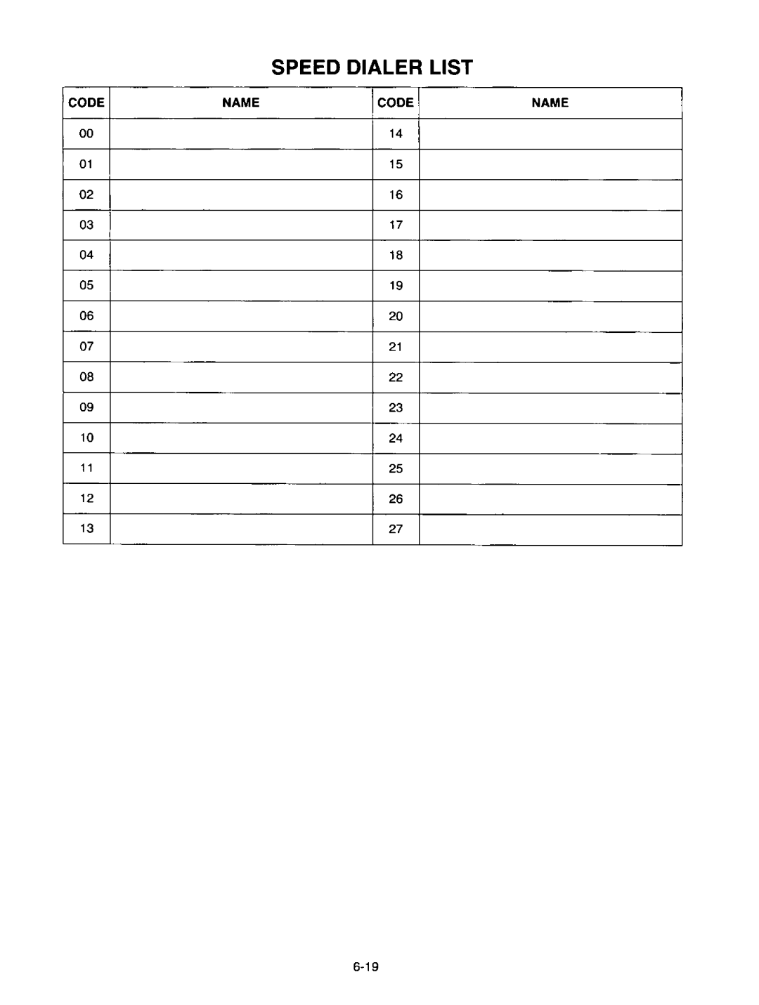 Panasonic KXF150 manual 