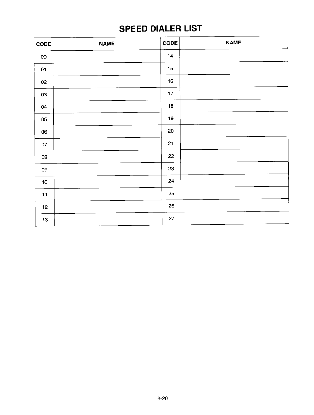 Panasonic KXF150 manual 