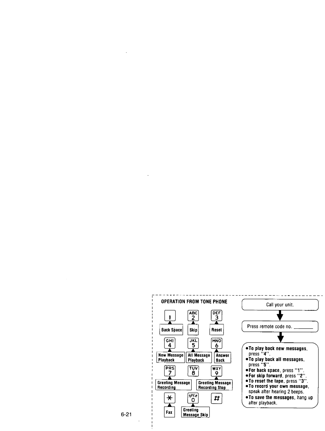 Panasonic KXF150 manual 