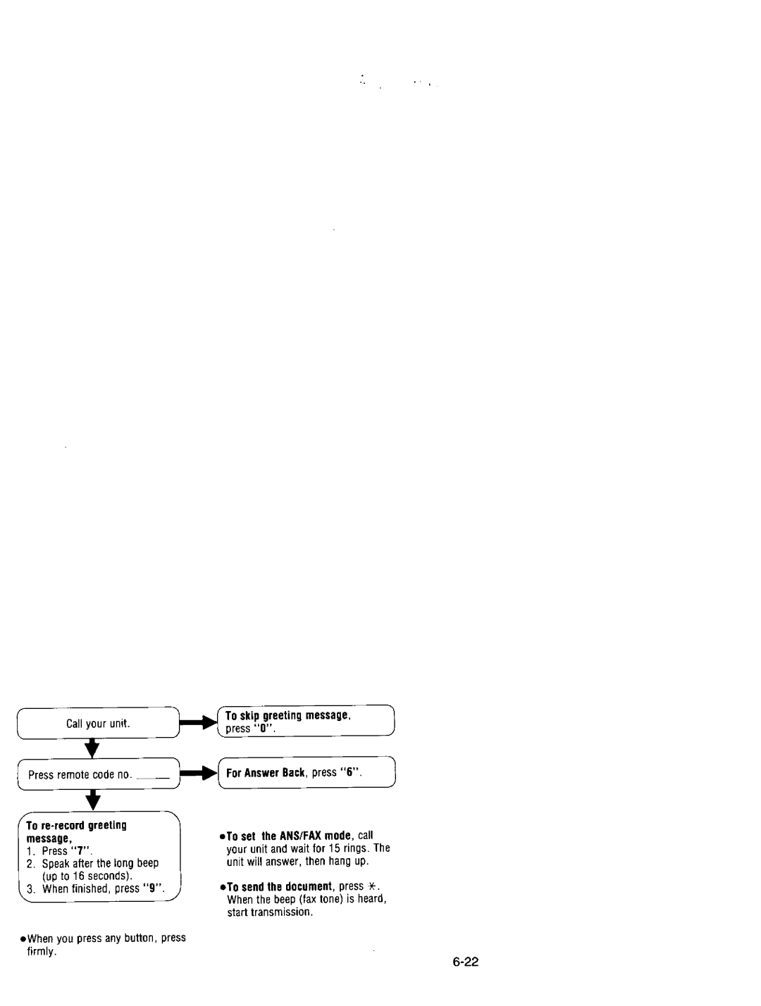 Panasonic KXF150 manual 