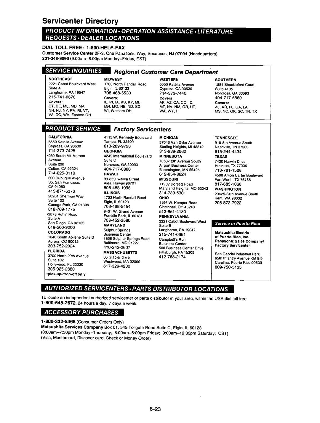 Panasonic KXF150 manual 