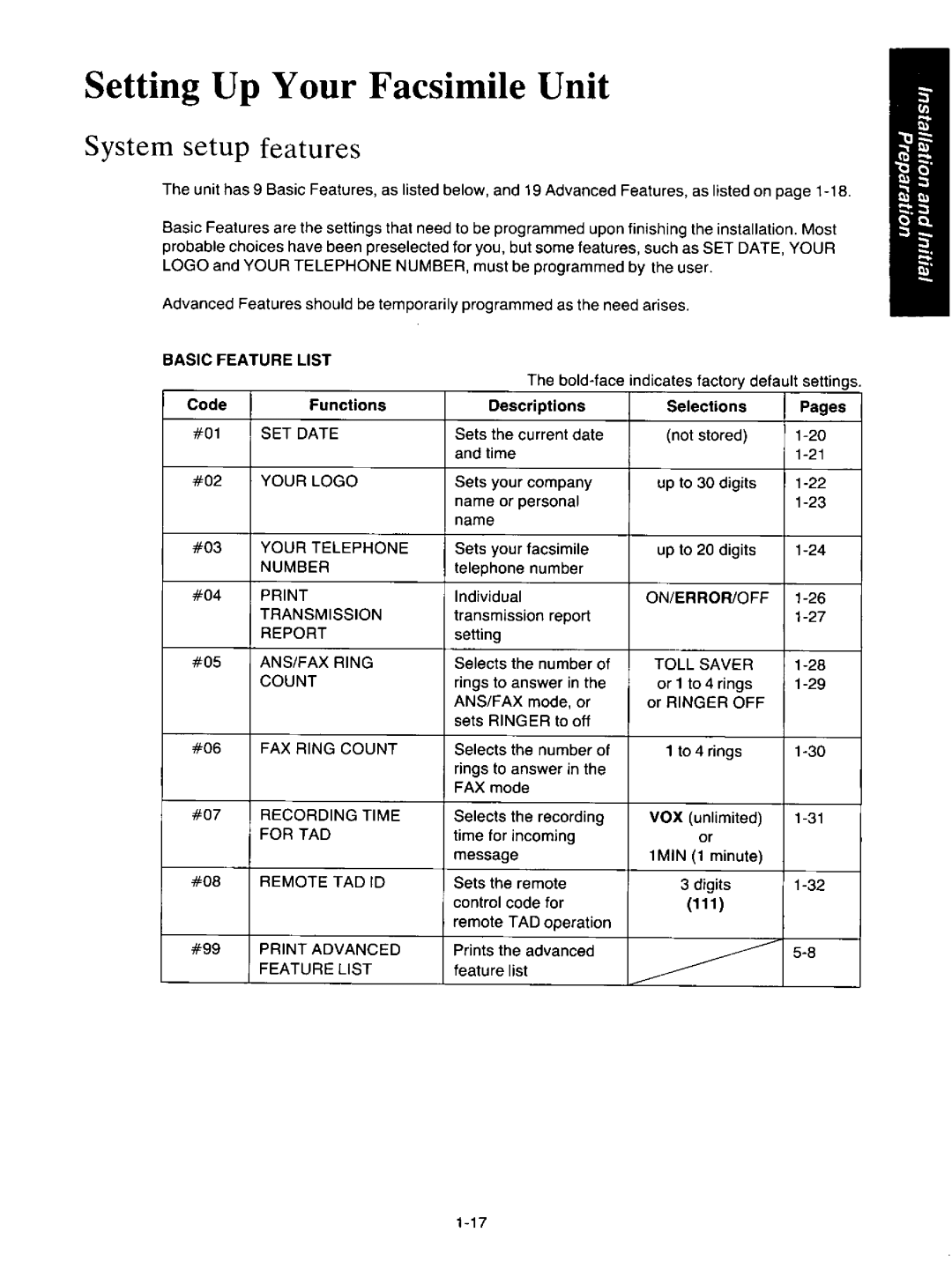 Panasonic KXF150 manual 