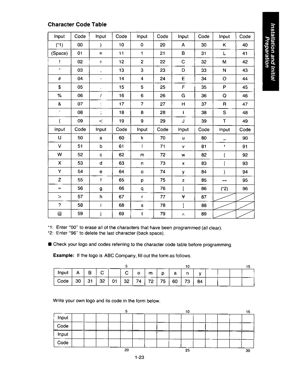 Panasonic KXF150 manual 