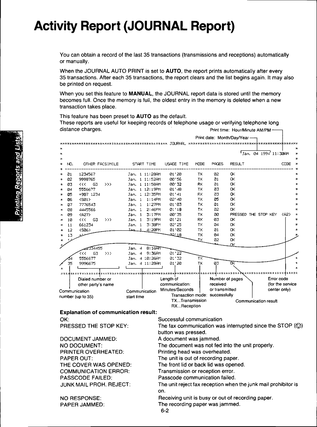 Panasonic KXF280, KX-F280C manual 