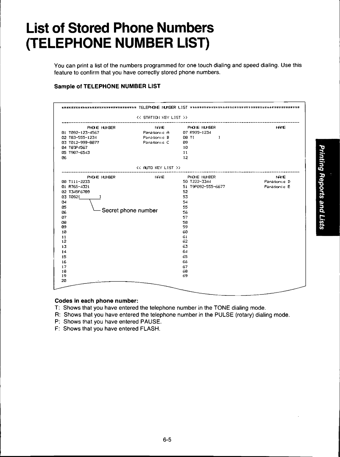 Panasonic KX-F280C, KXF280 manual 