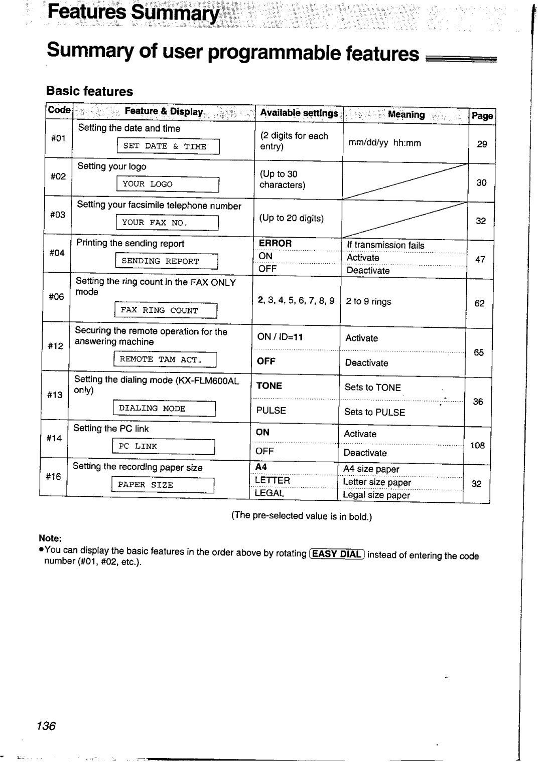 Panasonic KXFLM600NZ, KXFLM600AL manual 