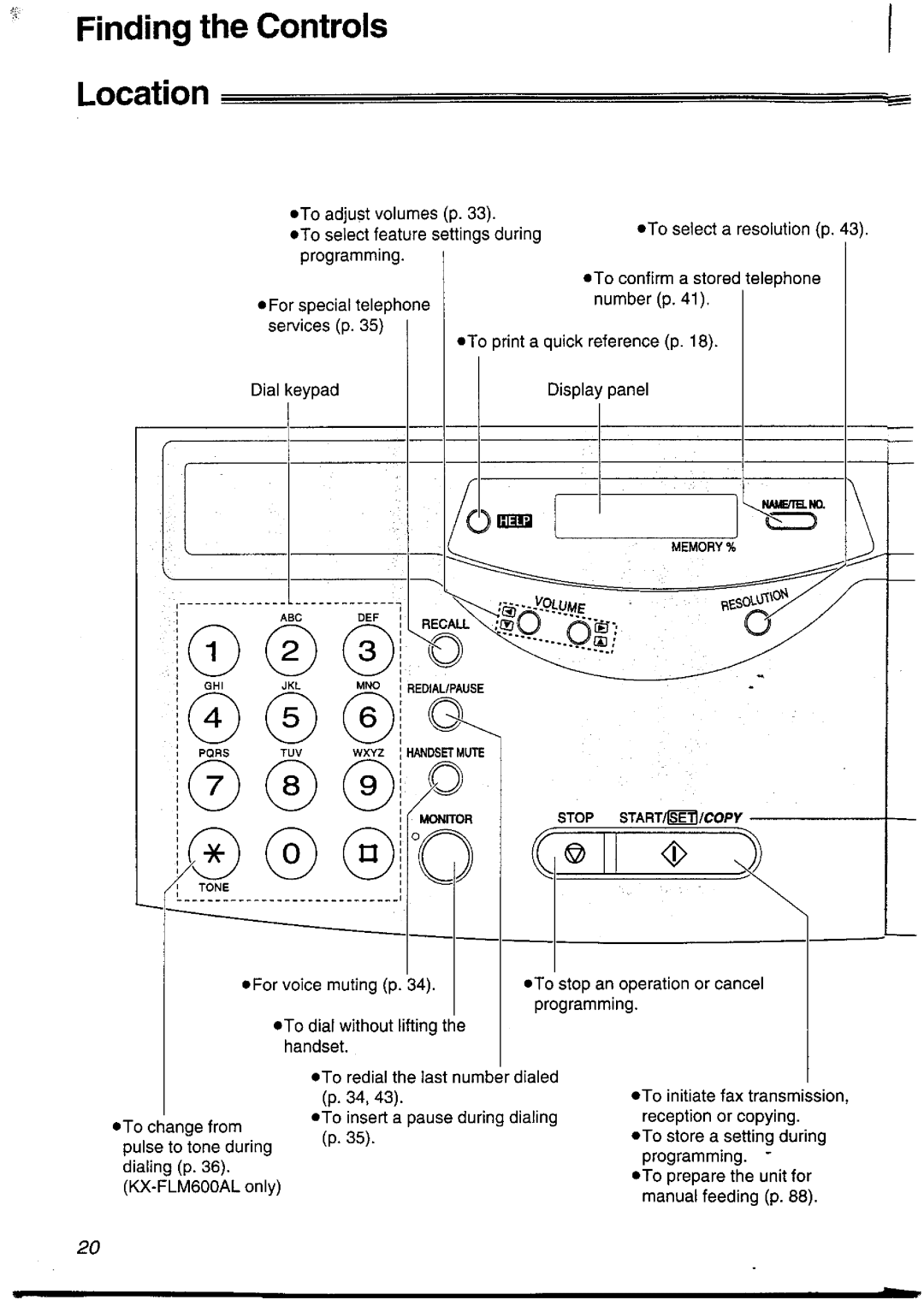 Panasonic KXFLM600NZ, KXFLM600AL manual 