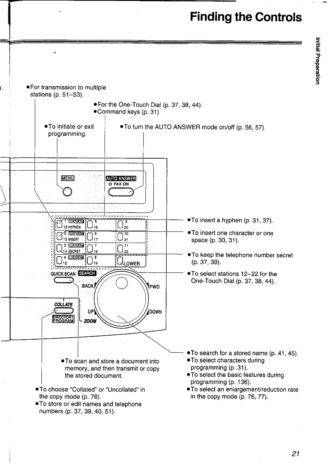 Panasonic KXFLM600AL, KXFLM600NZ manual 