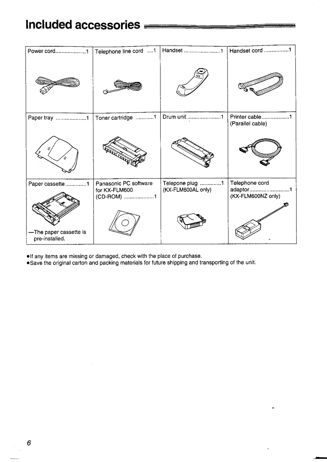 Panasonic KXFLM600NZ, KXFLM600AL manual 