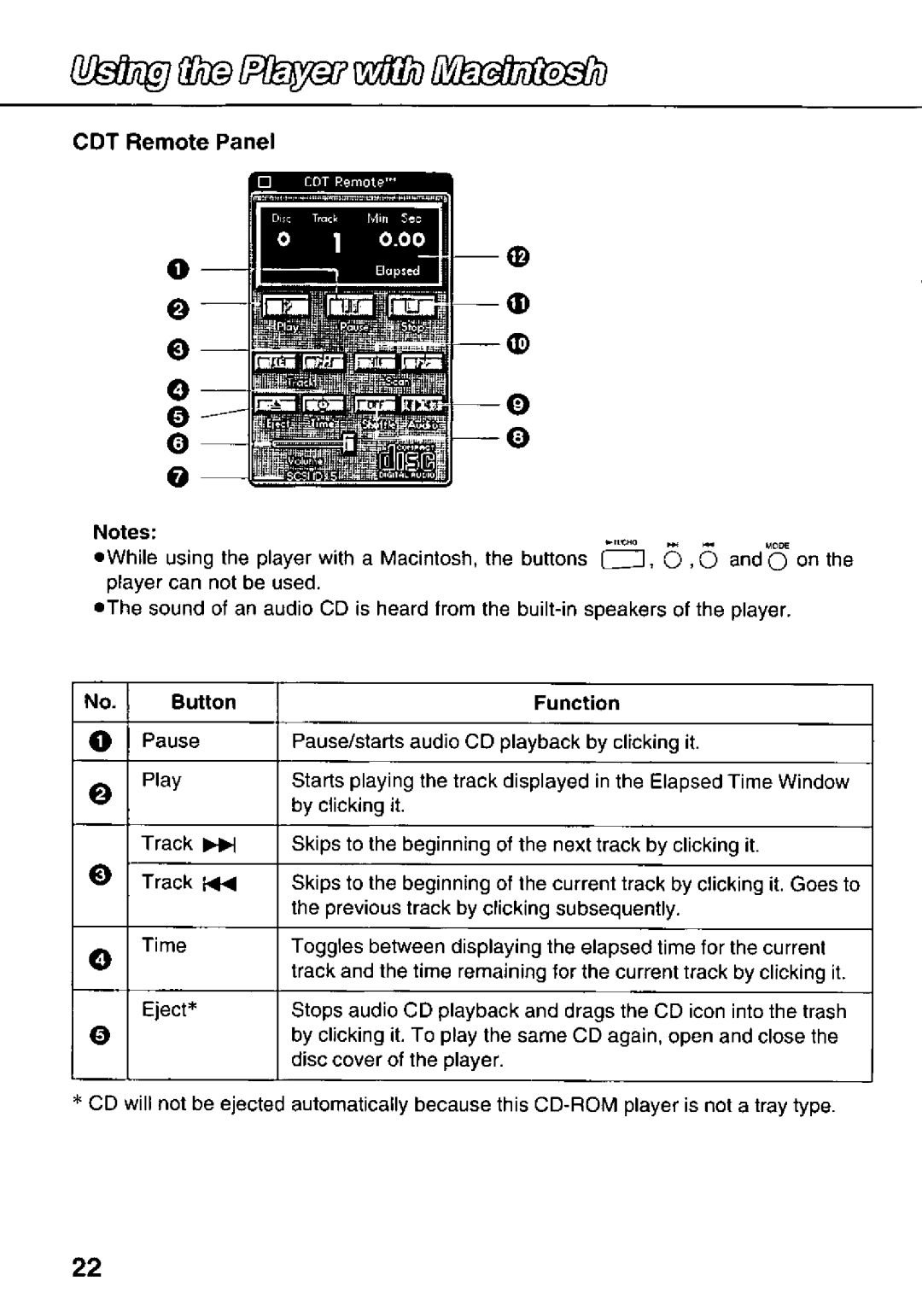 Panasonic KXL-783M manual 