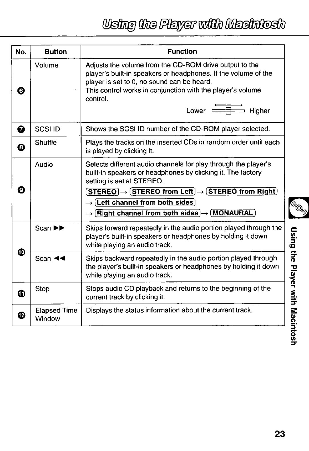 Panasonic KXL-783M manual 