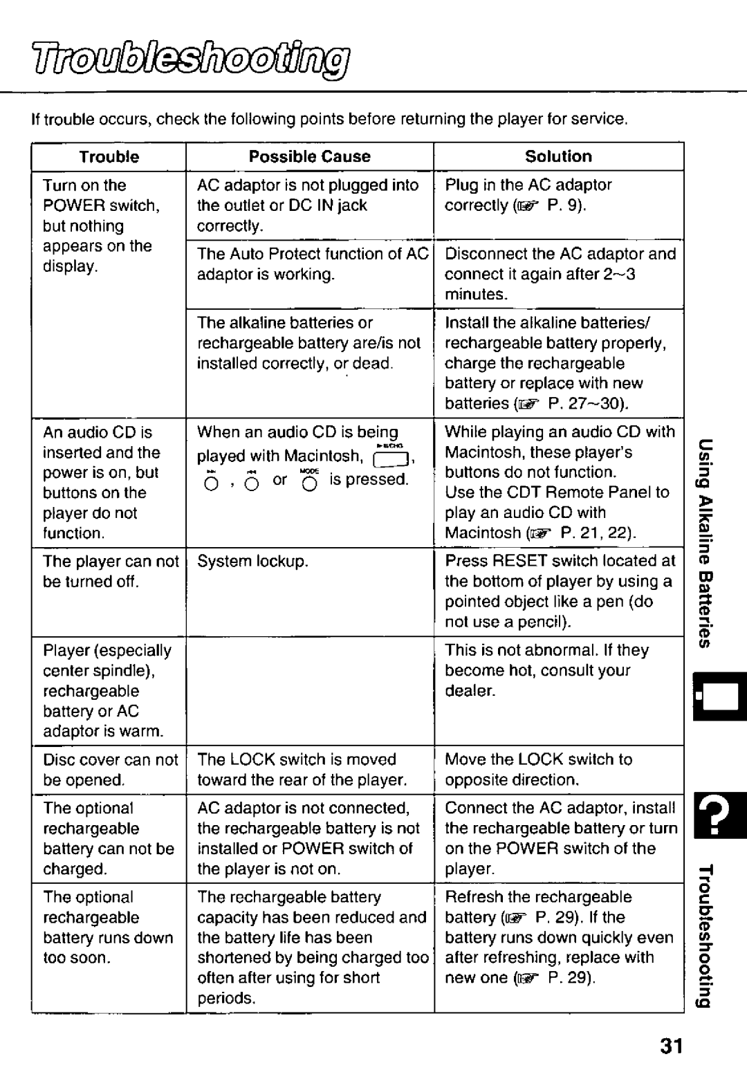 Panasonic KXL-783M manual 