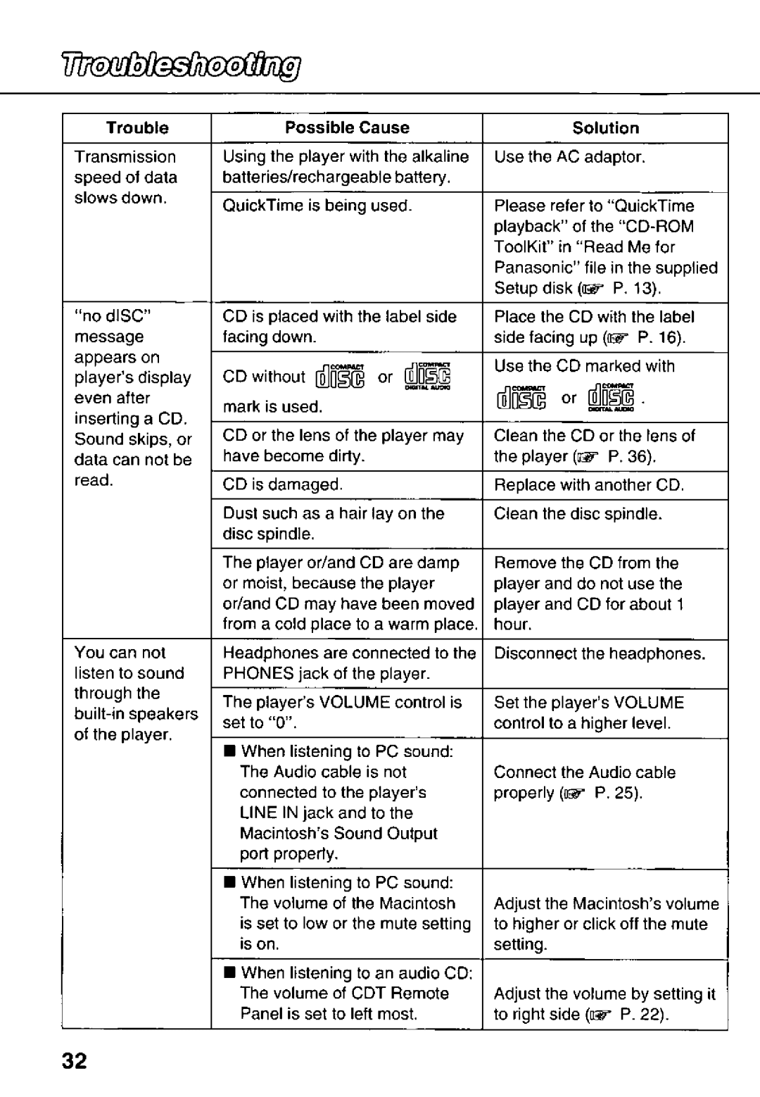 Panasonic KXL-783M manual 