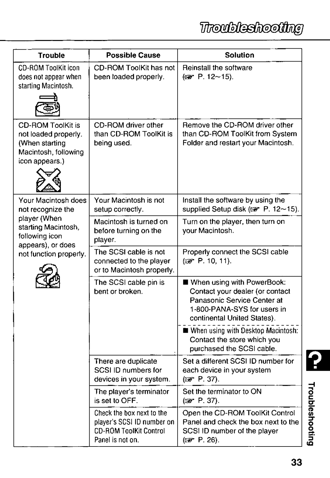 Panasonic KXL-783M manual 