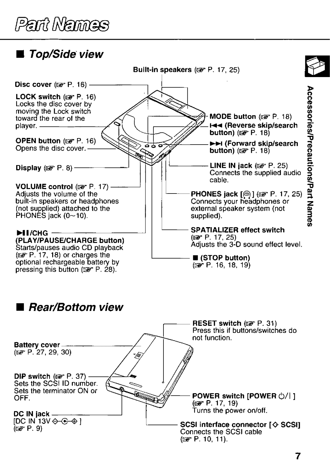 Panasonic KXL-783M manual 