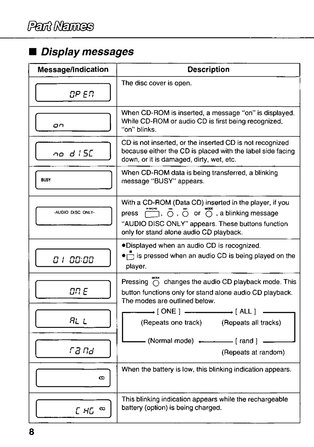 Panasonic KXL-783M manual 