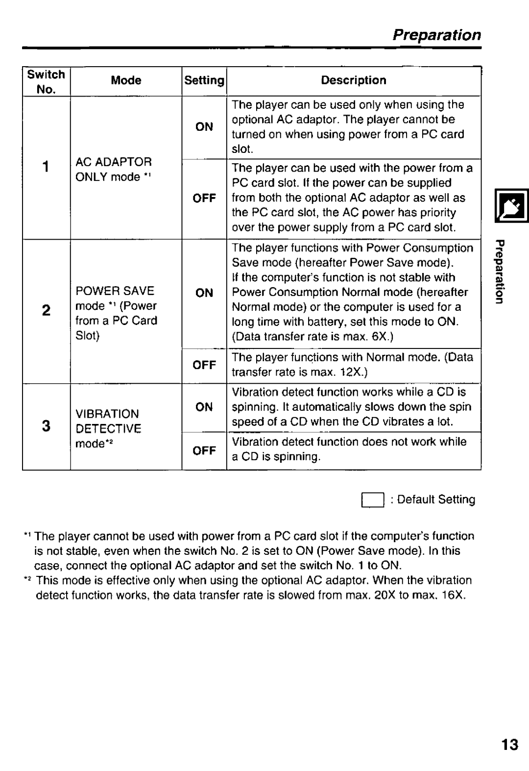 Panasonic KXL-807A manual 