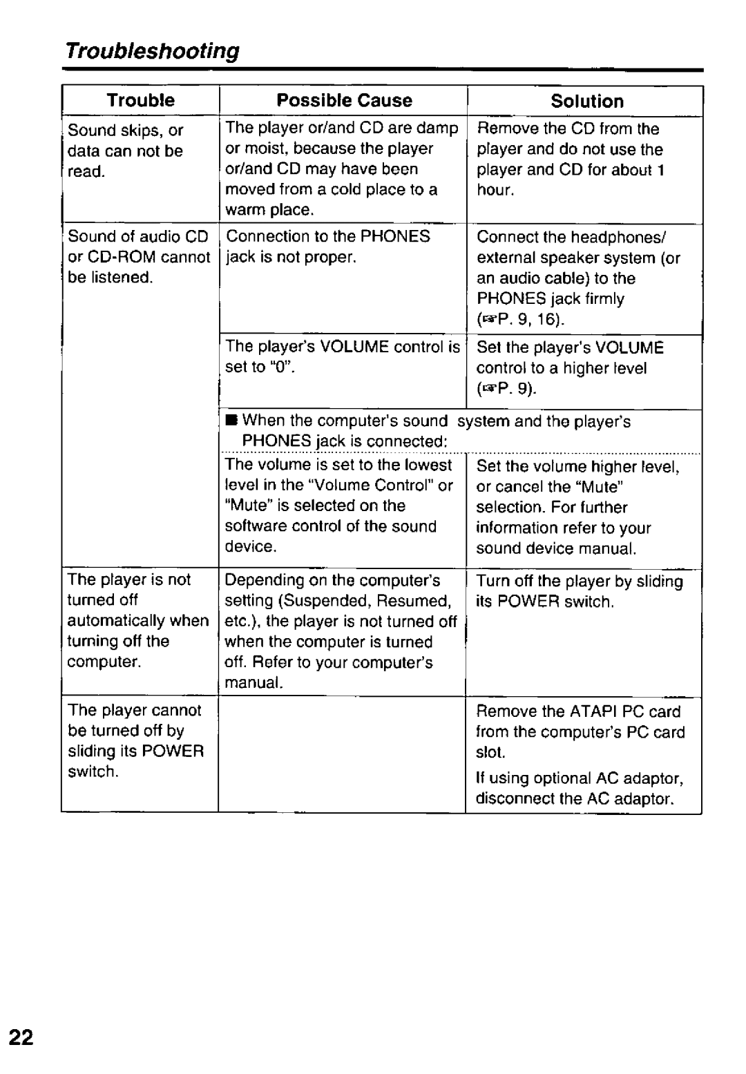 Panasonic KXL-807A manual 