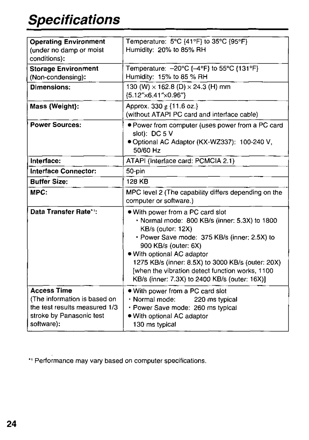 Panasonic KXL-807A manual 