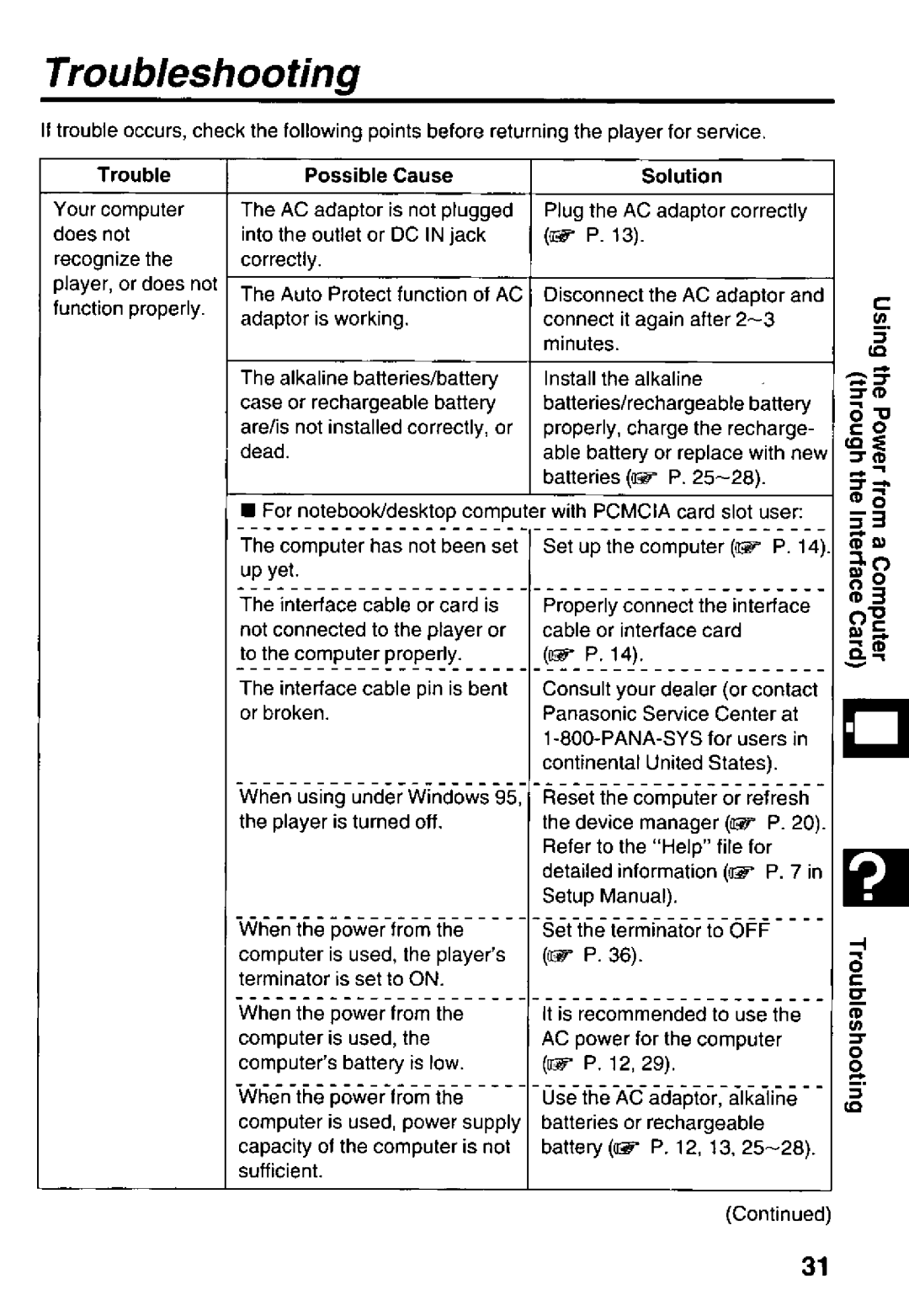 Panasonic KXL-810A manual 