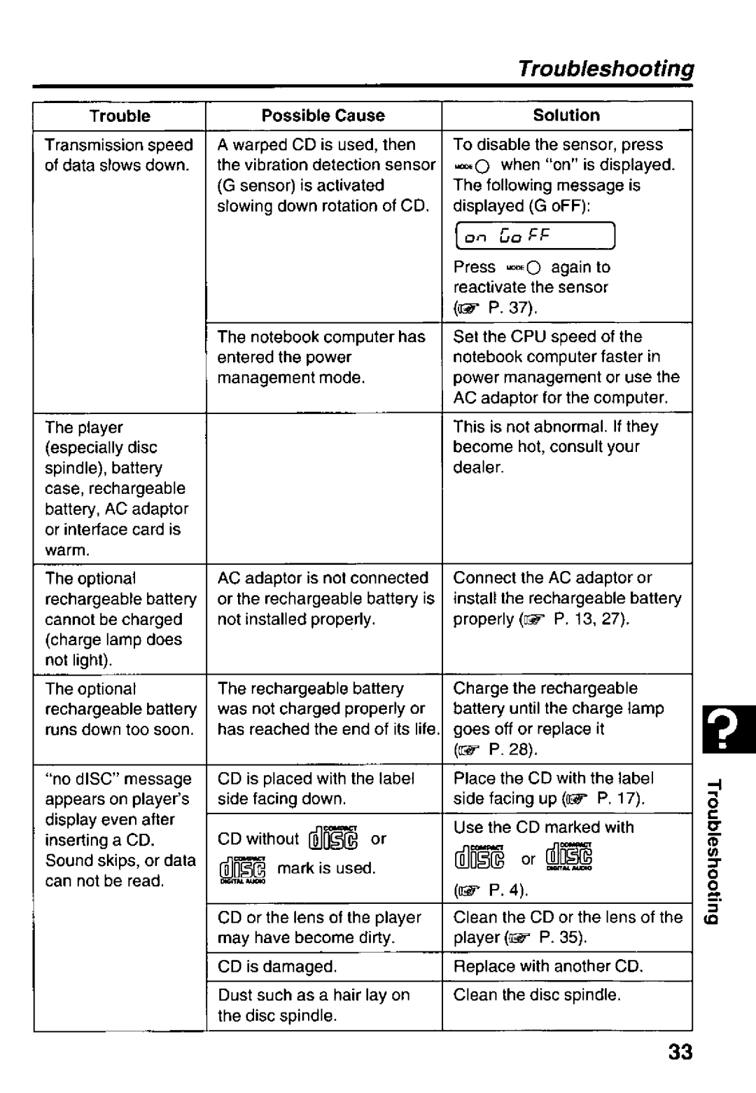 Panasonic KXL-810A manual 