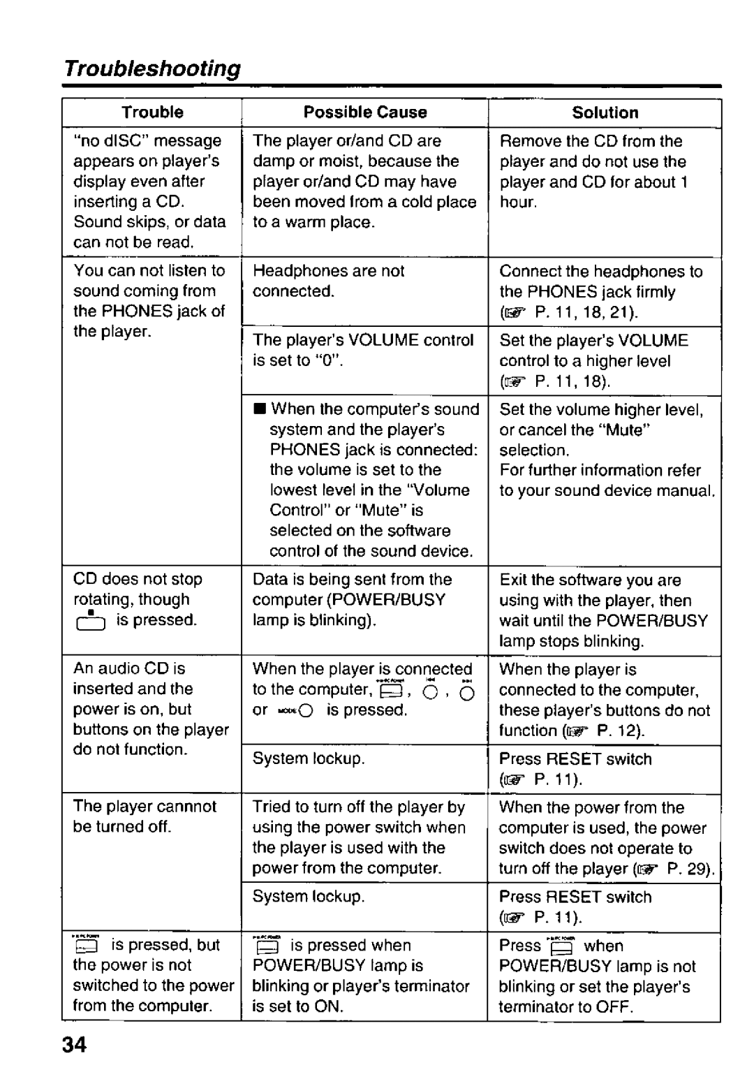 Panasonic KXL-810A manual 