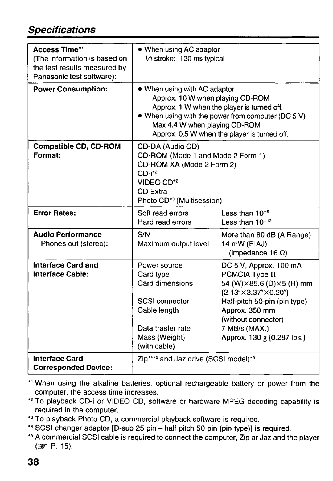 Panasonic KXL-810A manual 