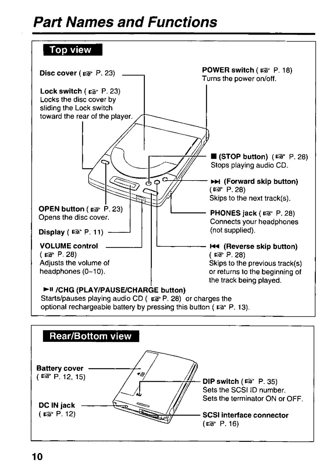 Panasonic KXL-D742 manual 