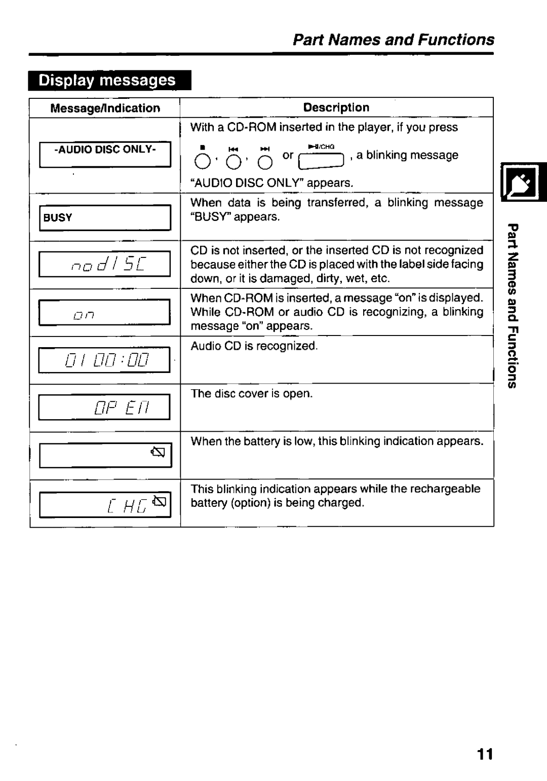 Panasonic KXL-D742 manual 