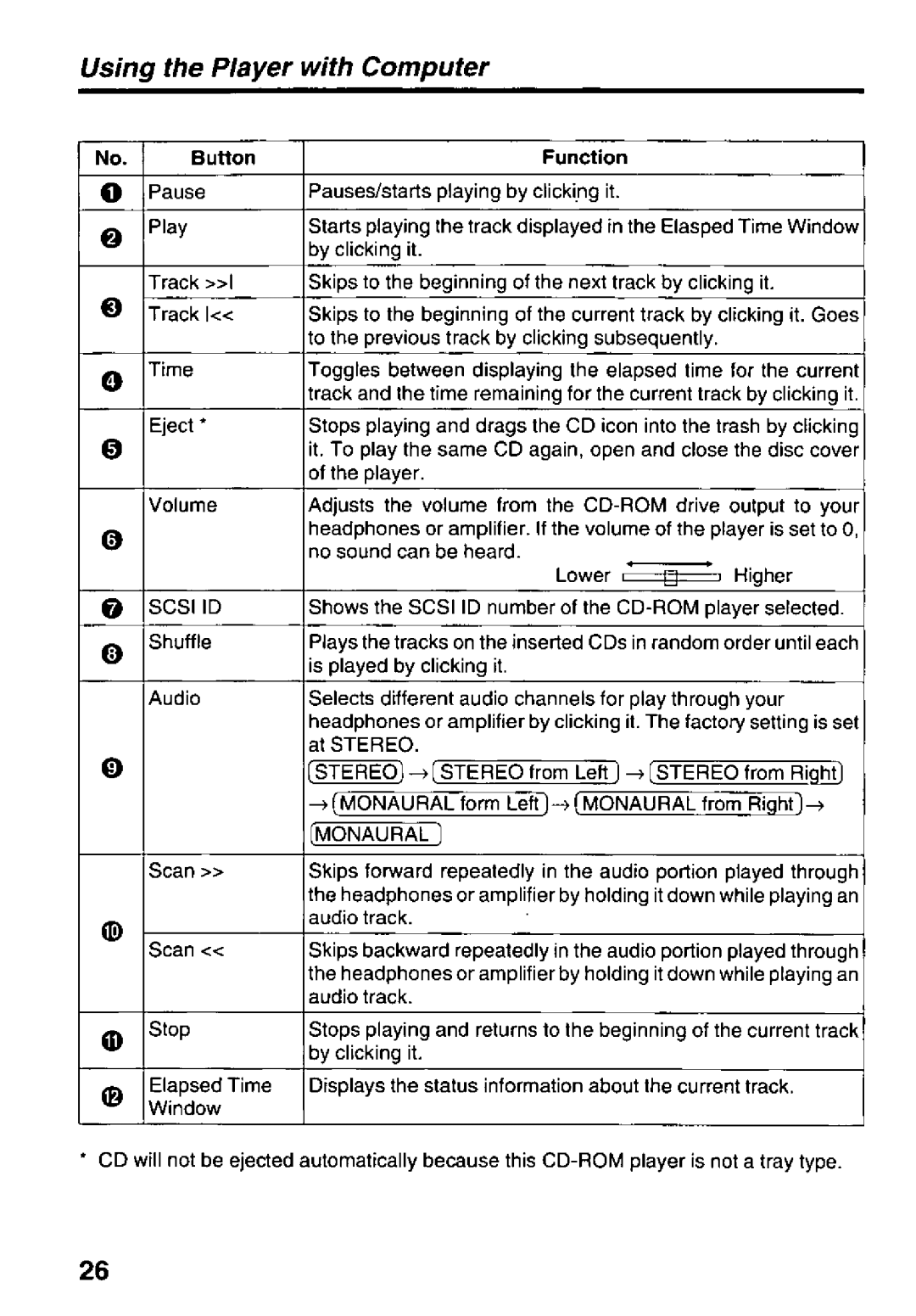 Panasonic KXL-D742 manual 