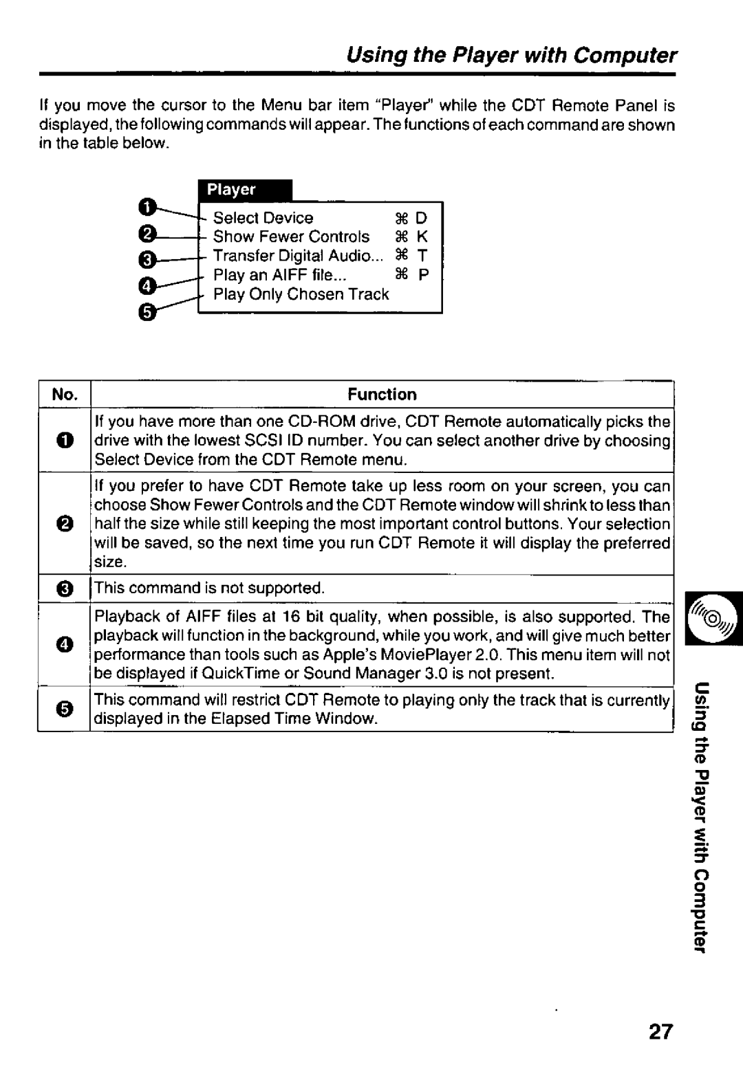 Panasonic KXL-D742 manual 