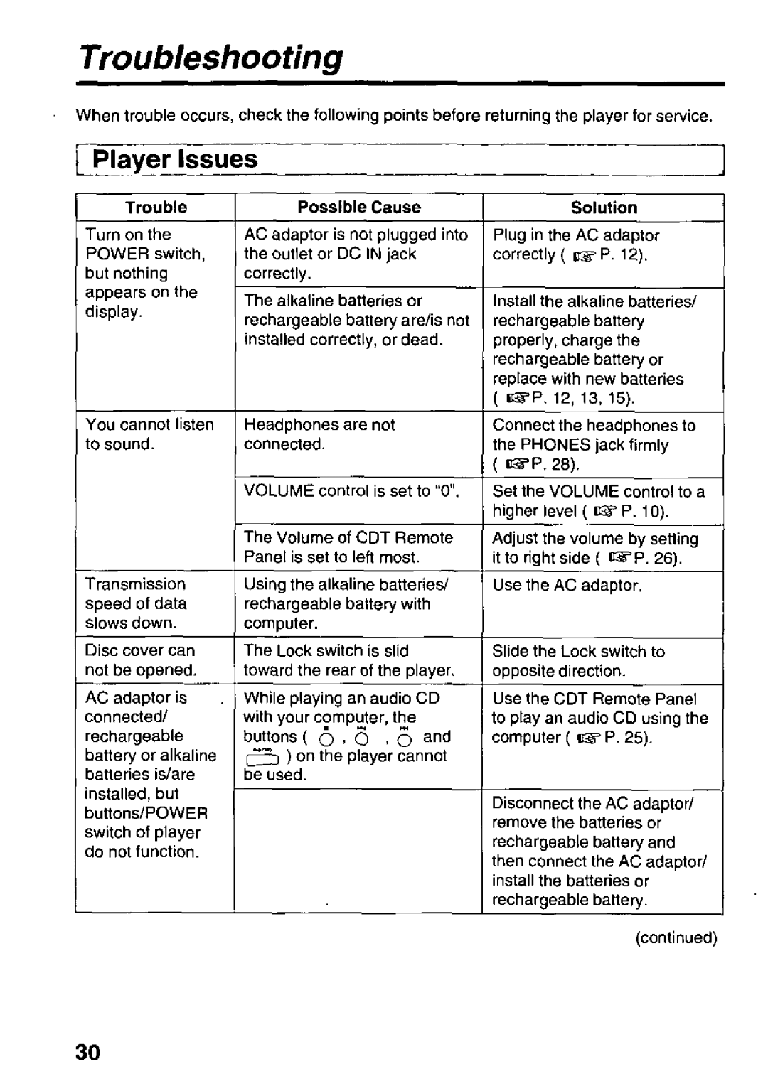 Panasonic KXL-D742 manual 