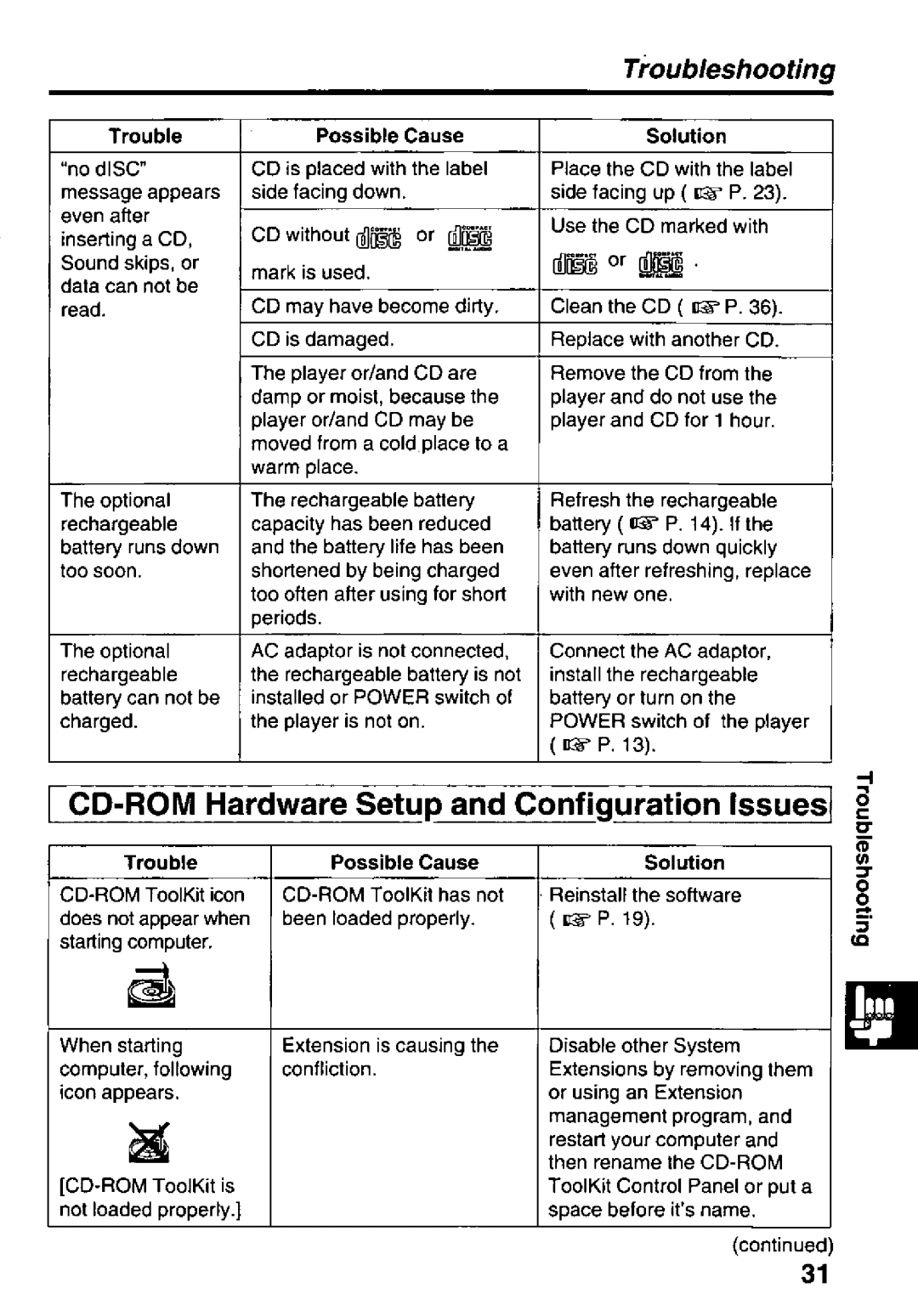 Panasonic KXL-D742 manual 