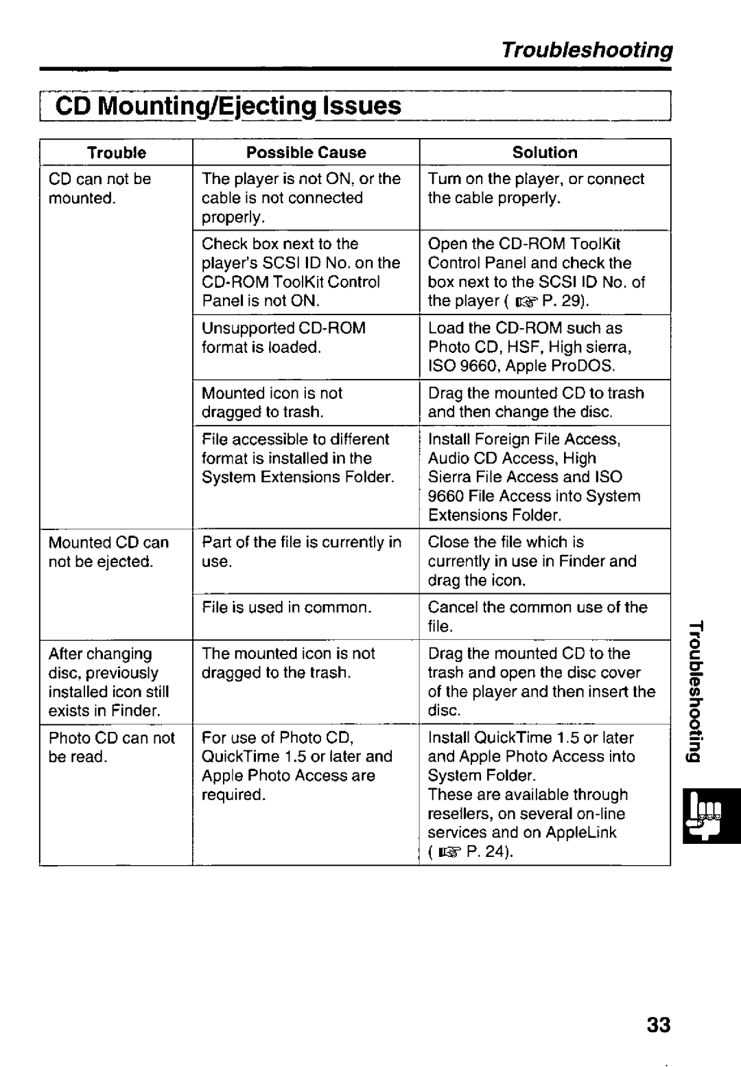 Panasonic KXL-D742 manual 